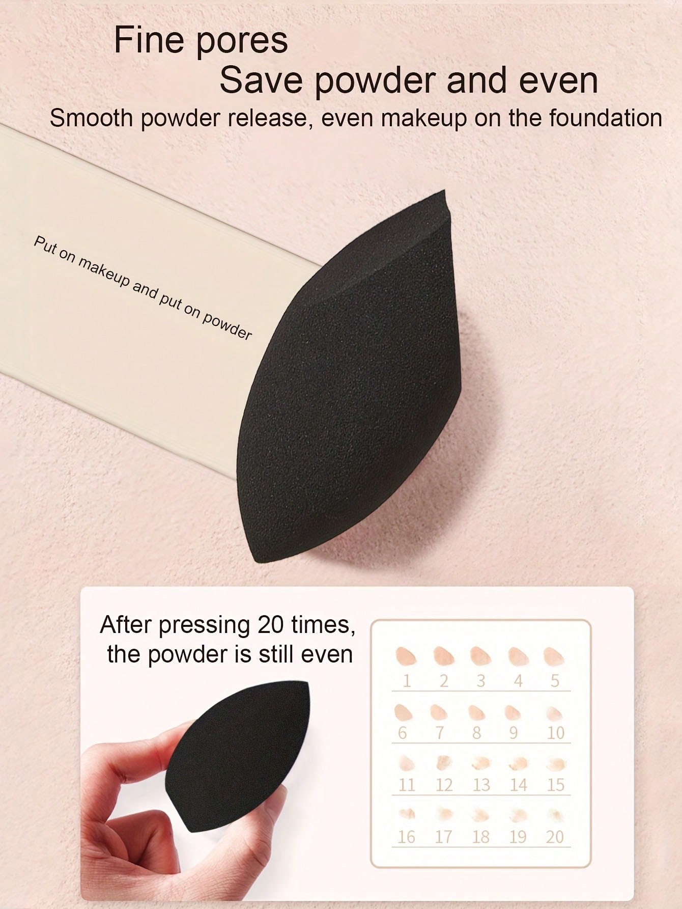 8/6/3/1 Piece Set of Black Egg - Beauty Makeup Egg ulasan dan harga